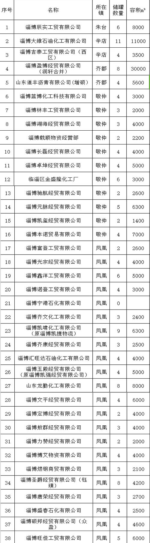 未標題-1